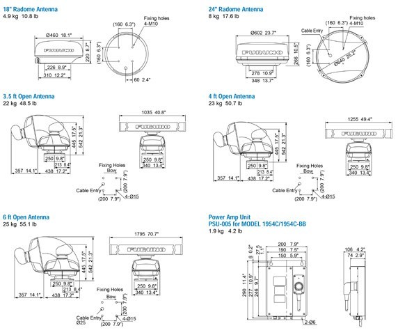 Furuno 1934CBB RADAR Antenna Dimensions