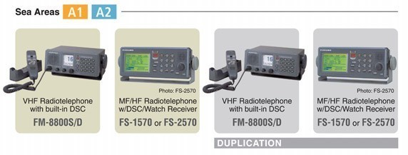 Furuno A21815 GMDSS Compliant Communications Console