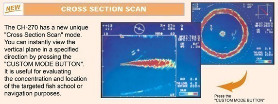 Furuno CH270BB Sonar Cross Section Scan Mode