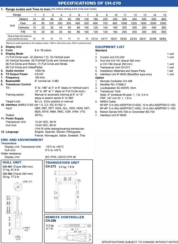 Furuno CH270BB Sonar Technical Specifications and Dimensions