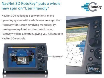 MFD12 Multifunction RotoKey