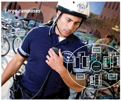 Enhance campus-wide coverage. Enhance campus-wide coverage.