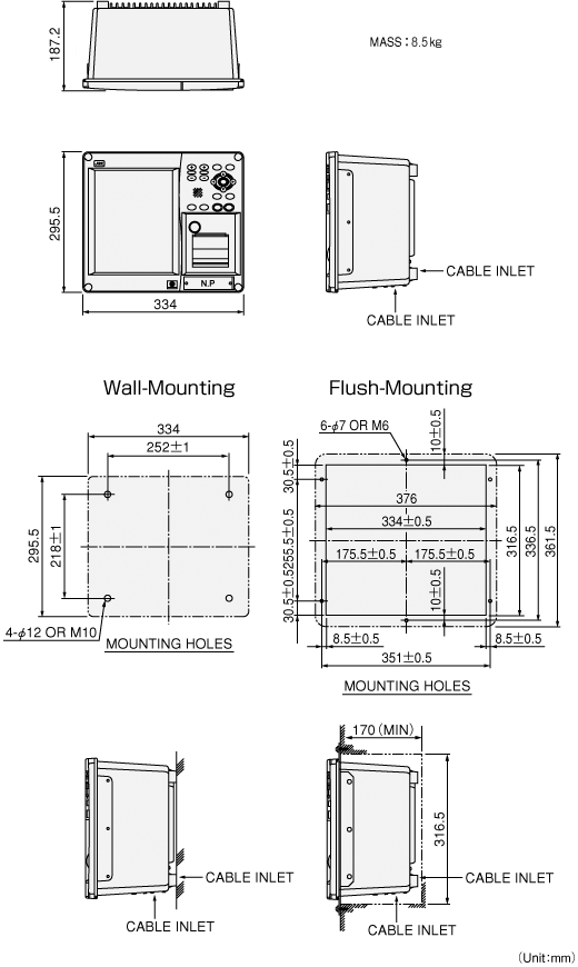 JFE680