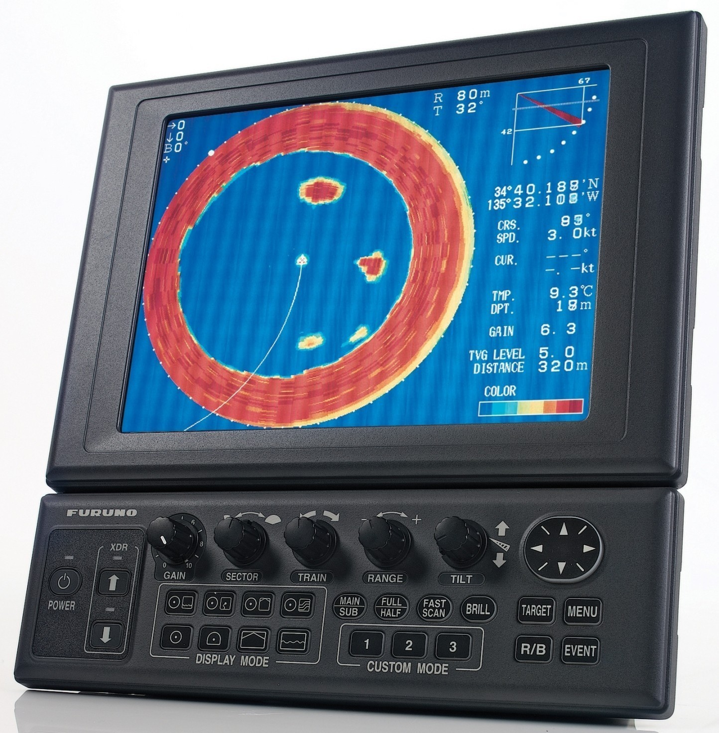 Marine SONAR, Transducers, and Current Indicators for Finding Your Catch!