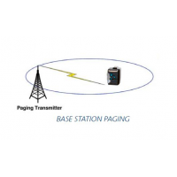 Codan Base Station Paging