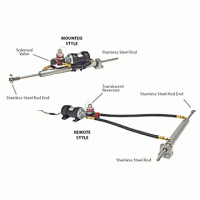 Comnav Linear Actuator without Drive Box System - Integrated Linear Drive, HP 40