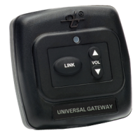 David Clark  U9921-GUV Universal Gateway