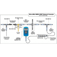 Maretron CM-CG1-CF-08.0 Micro Dbl Ended Cord Set 8 Meter Cable