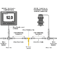 Maretron PKG-02 DSM 200 Basic Compass w/Display and Cabling - DISCONTINUED