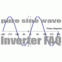 Frequently Asked Questions About Power Inverters