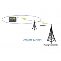 Codan Remote Paging Station