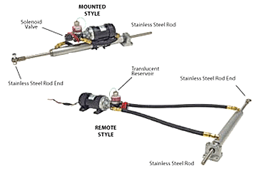 Comnav Linear Actuator without Drive Box System - Driveset - Linear 1212LAR12 38mm