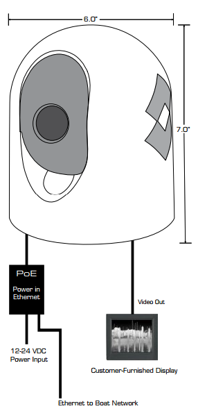 flir md324