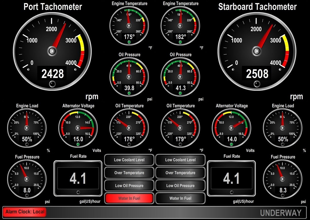 Maretron N2KView Vessel Monitoring and Control Software for Personal Computer