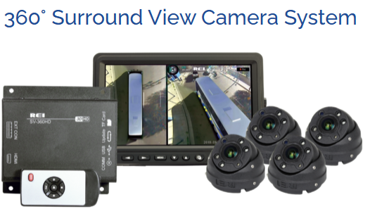 REI 360 Camera System