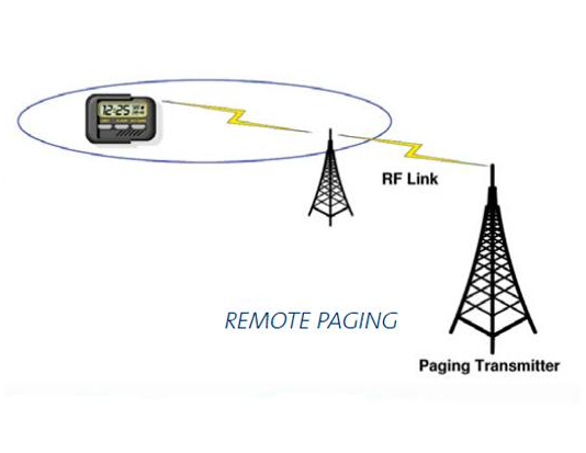 Codan Remote Paging Station