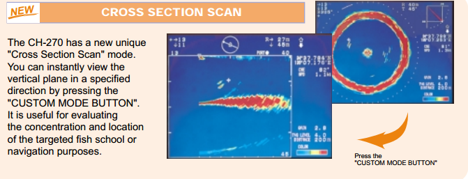 Furuno CH270 Searchlight SONAR