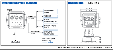 Furuno C500 Heading Sensor