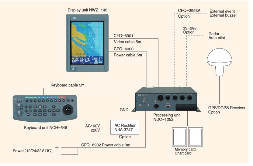 Connection Diagram