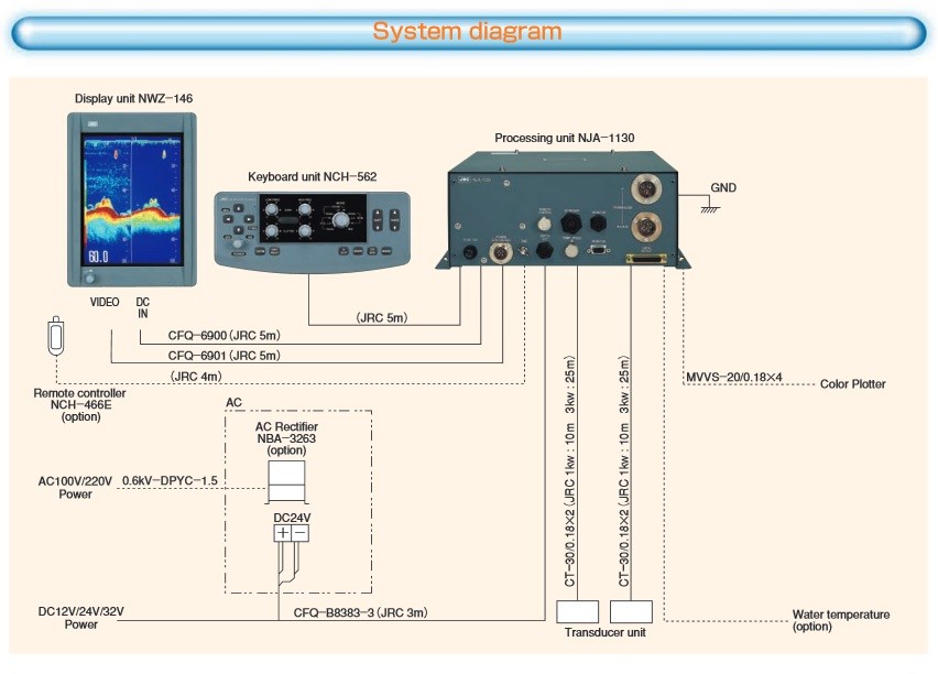 JFC130hp diagram