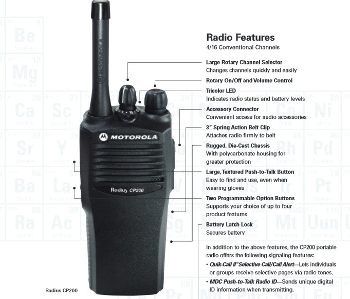 Motorola CP200