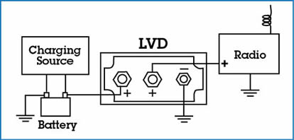 NewMar LVD-48-30 Low Voltage Disconnect, Positive Ground