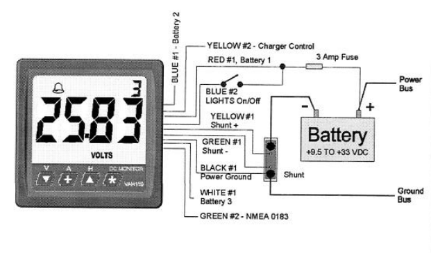 NewMar DCE-VAH110 Digital DC Energy Meter