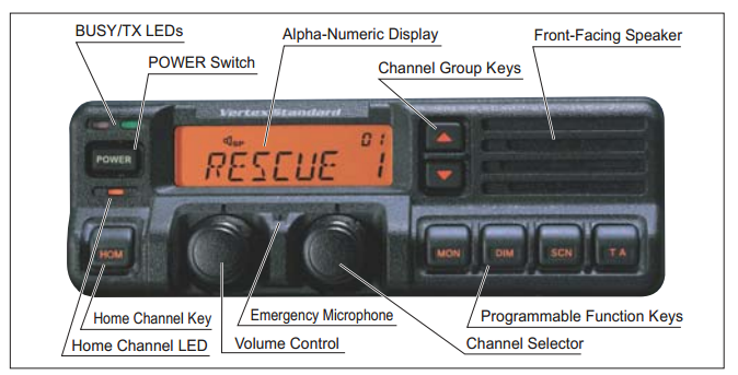 Vertex Standard VX-6000L Remote PKG-DH LowBand VHF Mobile Radio